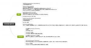 1回1文！目と耳から服用するくすりの英語#12（有害事象と副作用）